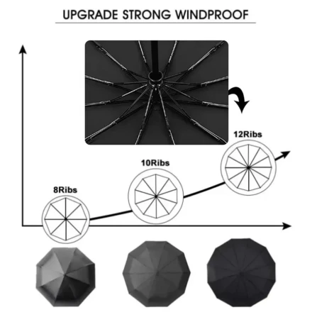 slider images